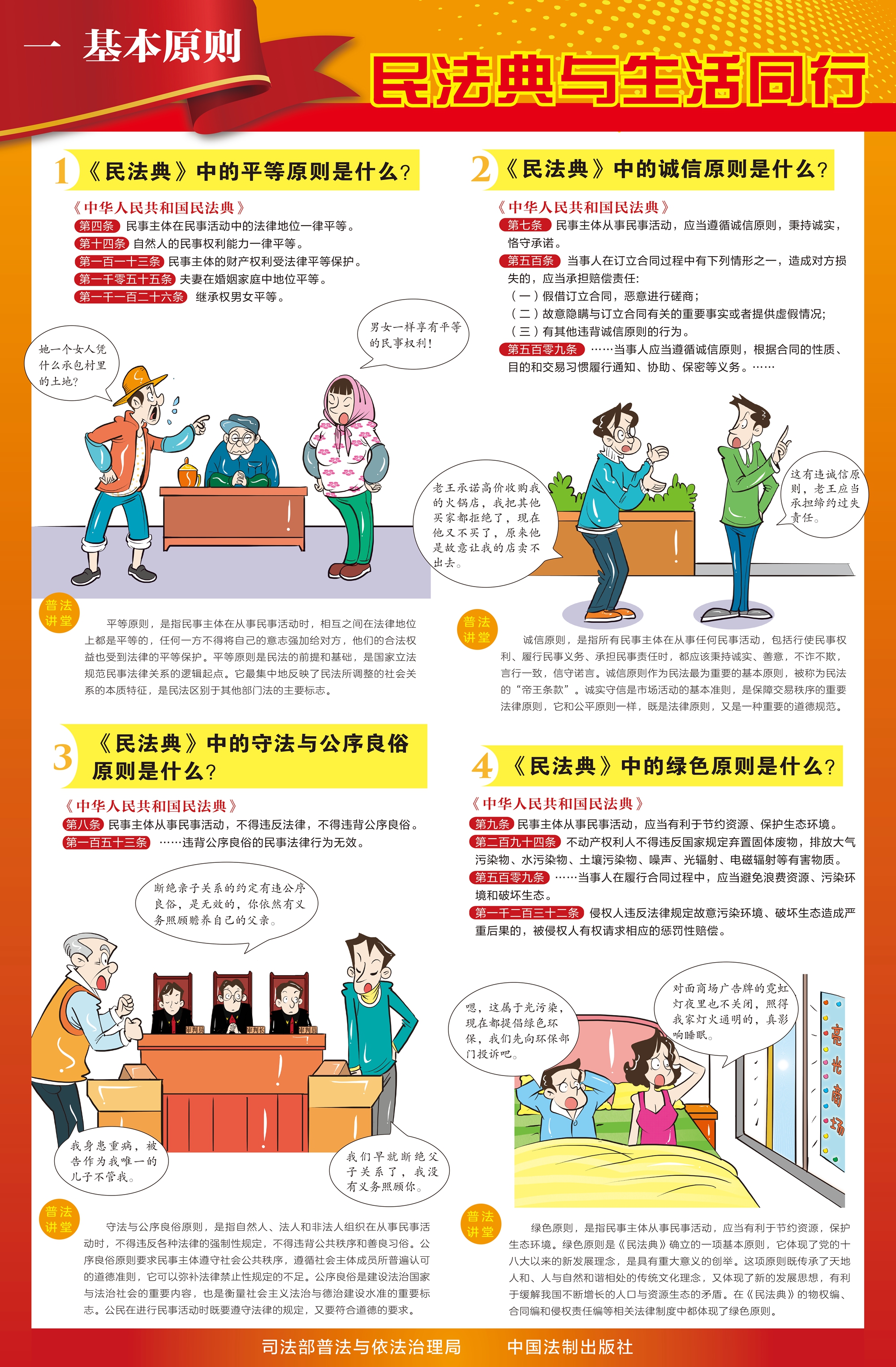 1 基本原则挂图_副本.jpg